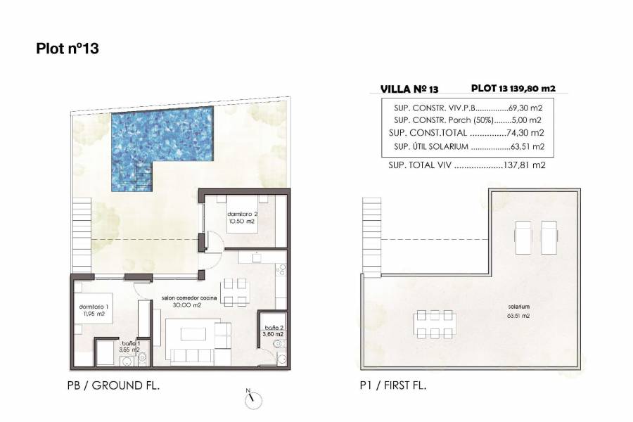 Obra Nueva - Town House - Pilar de la Horadada